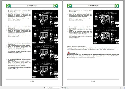 MERLO Telehandlers PDF 2022 German Language Service Part Manual, Hydraulic & Electrical Diagram DVD Diezel365