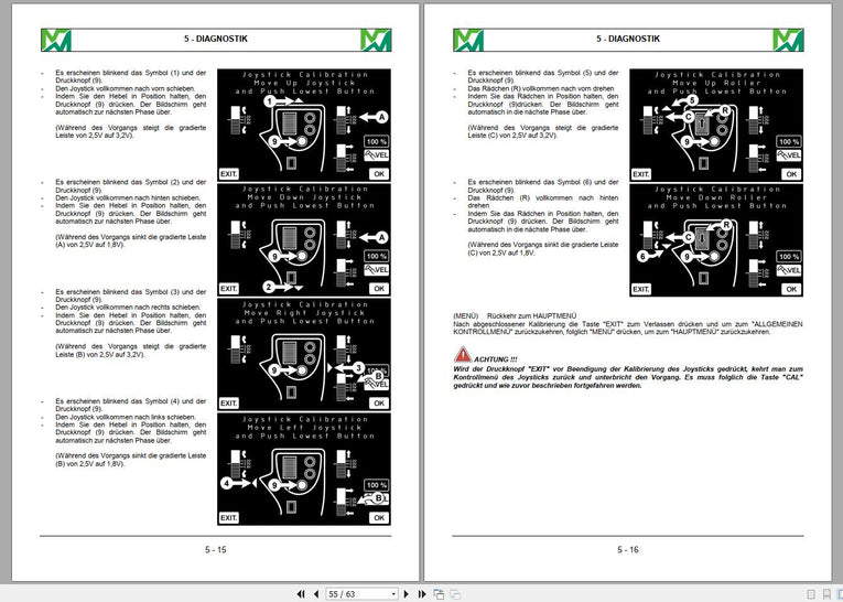 MERLO Telehandlers PDF 2022 German Language Service Part Manual, Hydraulic & Electrical Diagram DVD