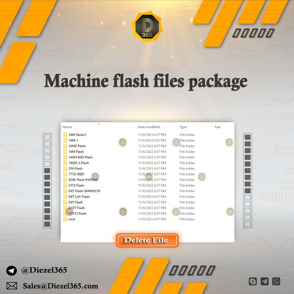 Machine flash files package