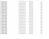 Merlo Flash Files Collection Diezel365