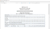 Mitchell CRS Vehicle Frame Dimensions 2008-2020 Diezel365