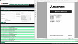 Mitsubishi Forklift MCFS 2024 EPC & Workshop Manual Diezel365
