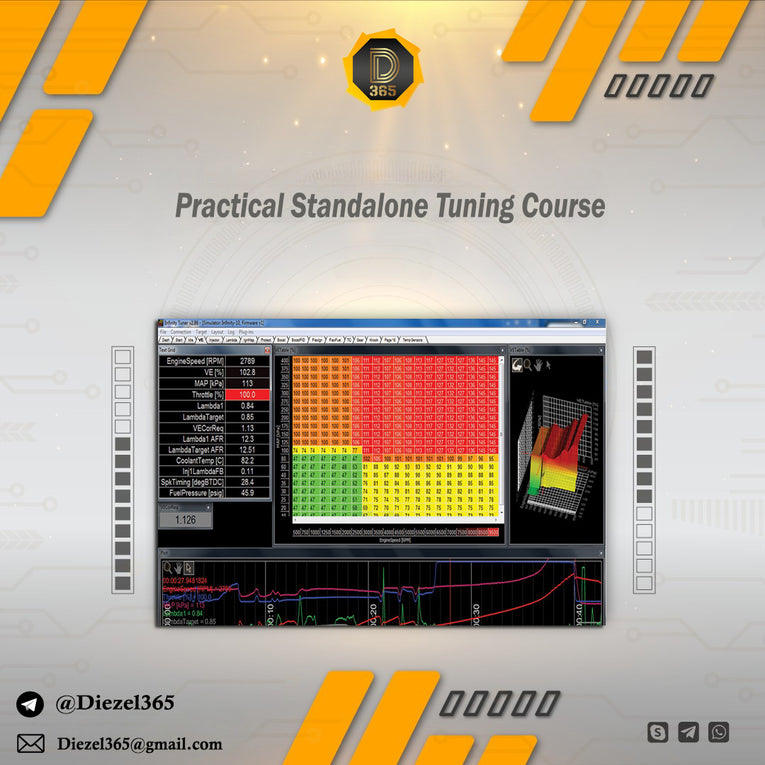 Practical Standalone Tuning Course