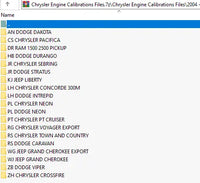 Chyrsler F.C.A Group Flash files collection 2000 - 2017 Diezel365