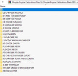 Chyrsler F.C.A Group Flash files collection 2000 - 2017 Diezel365