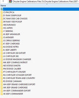 Chyrsler F.C.A Group Flash files collection 2000 - 2017 Diezel365