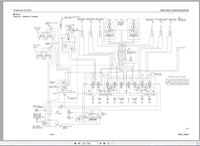 Takeuchi Full DVD 8,26GB Set Service Training, Service Manual, Operator, Part Manual Diezel365