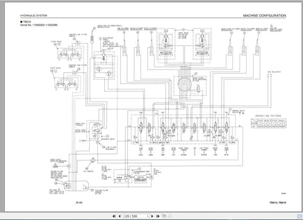 Takeuchi Full DVD 8,26GB Set Service Training, Service Manual, Operator, Part Manual Diezel365