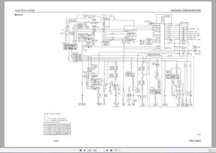 Takeuchi Full DVD 8,26GB Set Service Training, Service Manual, Operator, Part Manual Diezel365