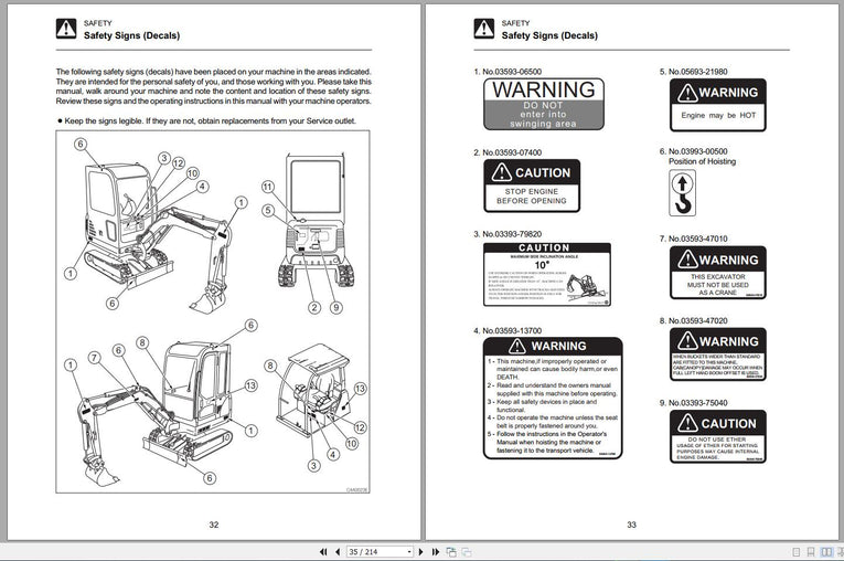 Takeuchi Full DVD 8,26GB Set Service Training, Service Manual, Operator, Part Manual