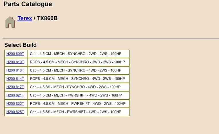 FERMEC – TEREX 820, 860, 970, TX760, TX860, TX870 Parts Catalog