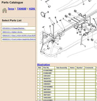 FERMEC – TEREX 820, 860, 970, TX760, TX860, TX870 Parts Catalog Diezel365