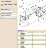 FERMEC – TEREX 820, 860, 970, TX760, TX860, TX870 Parts Catalog Diezel365
