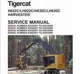 TigerCat Spare Parts Catalog & Service Manuals 2024 (VM) Diezel365