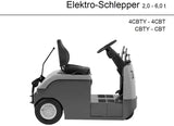 Toyota Forklift Truck Service Manuals PDF – Deutsch German Diezel365