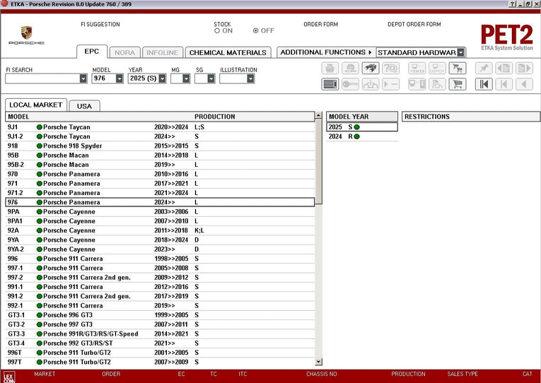 Porsche P.E.T2 8.0 Spare Parts Catalog 2024 VMWare - Ready to use