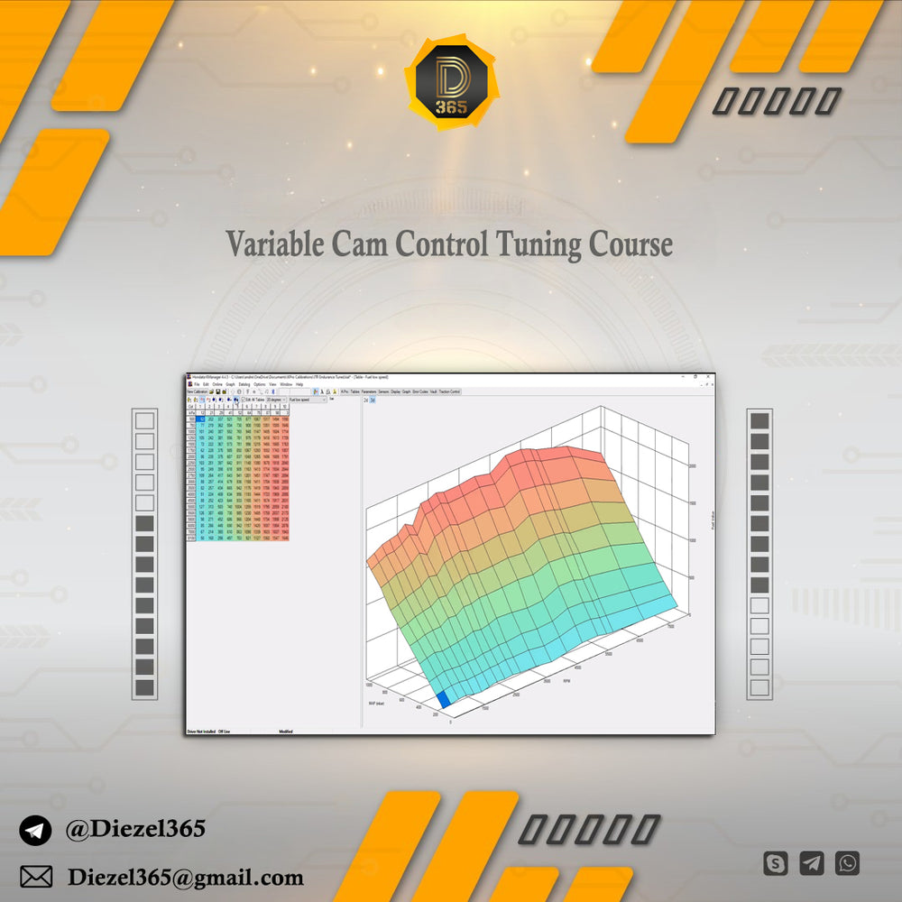 Variable Cam Control Tuning Course