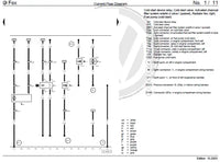 V.W Workshop Manuals & Wiring Diagrams PDF Diezel365