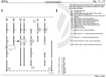 V.W Workshop Manuals & Wiring Diagrams PDF Diezel365