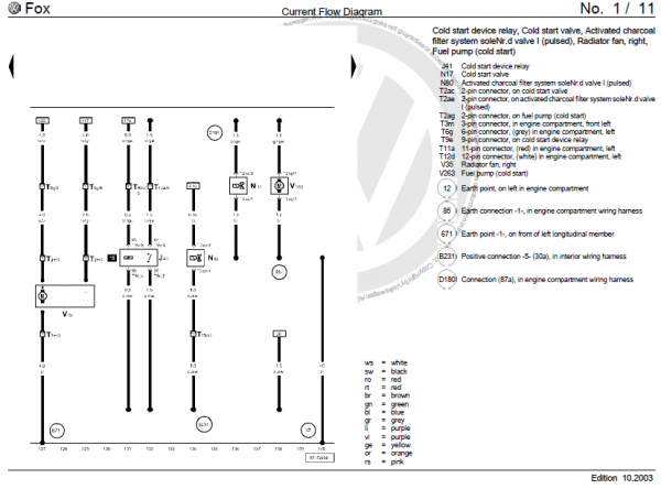 V.W Workshop Manuals & Wiring Diagrams PDF