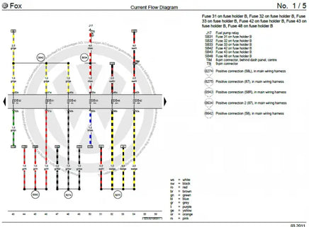 V.W Workshop Manuals & Wiring Diagrams PDF Diezel365