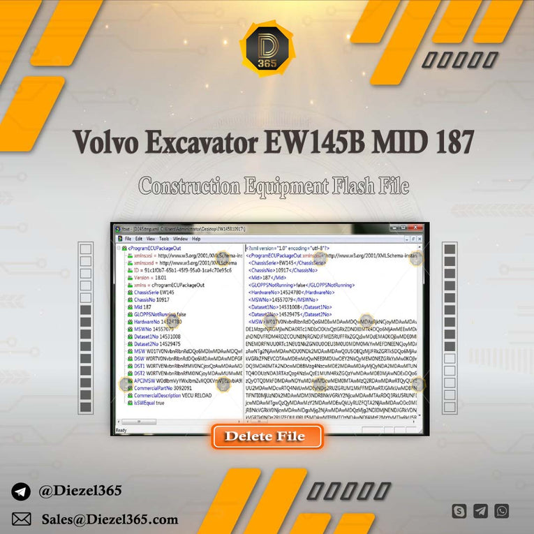 Volvo Excavator EW145B MID 187 - Construction Equipment Flash File