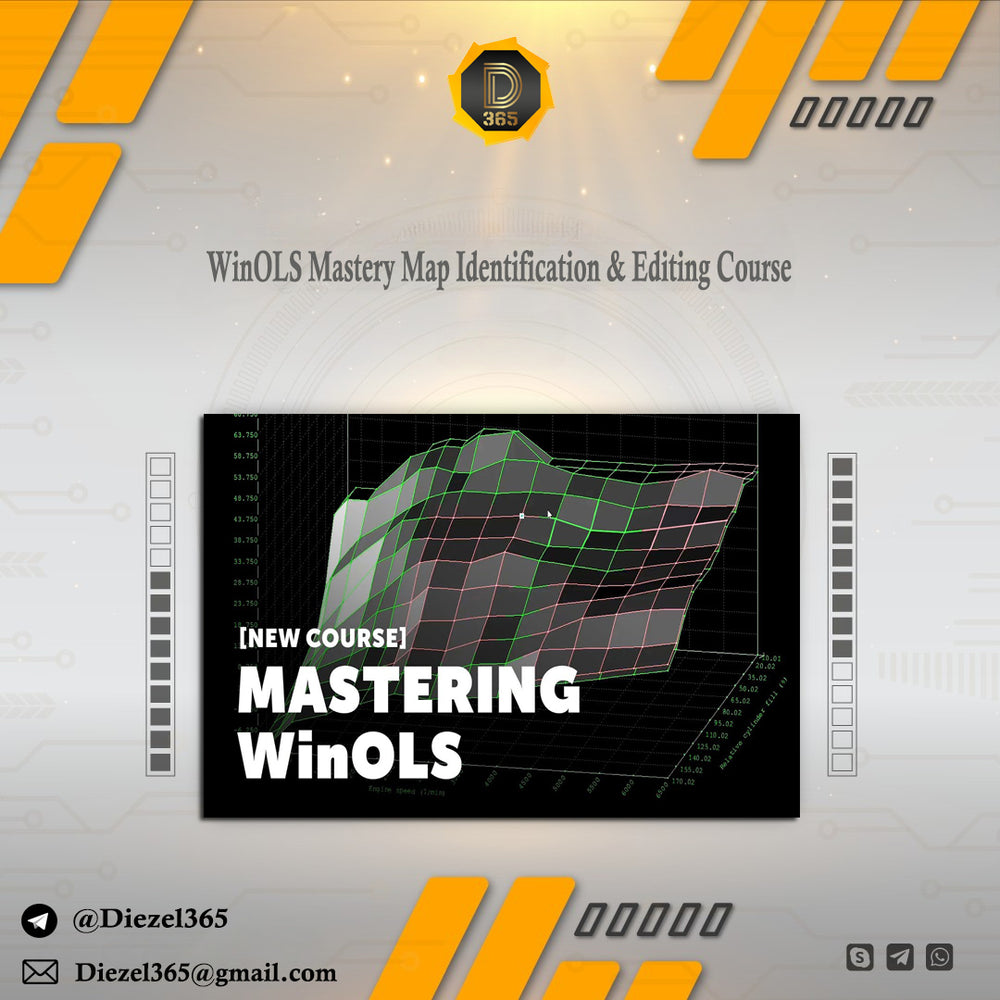 WinOLS Mastery Map Identification & Editing Course