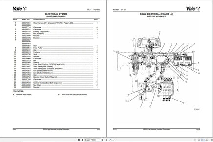 Yale Spare Parts Manual Forklift 1.82GB Collection PDF Diezel365