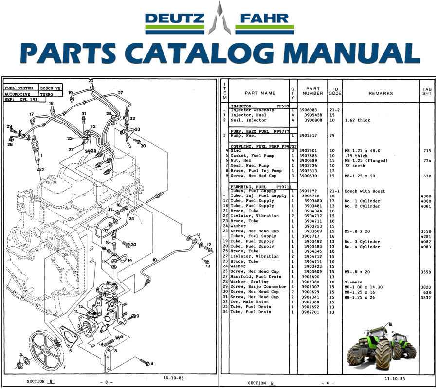 Deutz-Fahr Tractor Parts Manual PDF