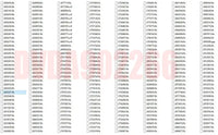 Caterpillar ET3 ET Perkins Flash Files 10.2017 Diezel365