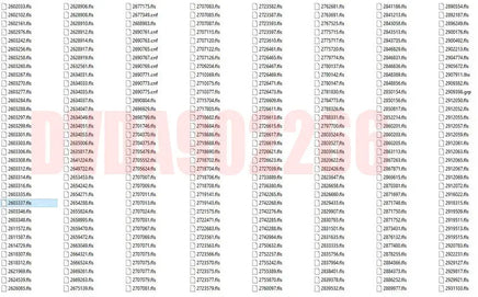 Caterpillar ET3 ET Perkins Flash Files 10.2017 Diezel365