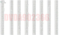 Caterpillar ET3 ET Perkins Flash Files 10.2017 Diezel365