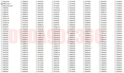 Caterpillar ET3 ET Perkins Flash Files 10.2017 Diezel365