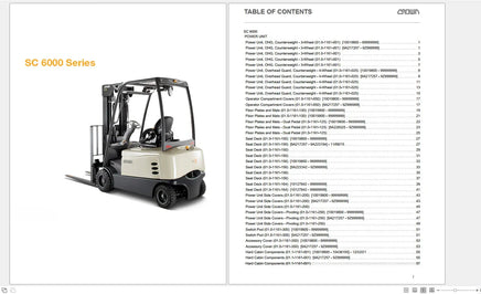 CROWN Forklift Truck Service Manuals & Parts Manual DVD Diezel365