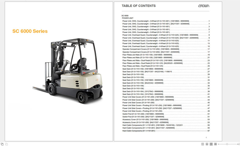 CROWN Forklift Truck Service Manuals & Parts Manual DVD