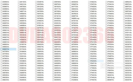 Caterpillar ET3 ET Perkins Flash Files 10.2017 Diezel365