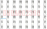 Caterpillar ET3 ET Perkins Flash Files 10.2017 Diezel365