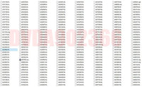 Caterpillar ET3 ET Perkins Flash Files 10.2017 Diezel365