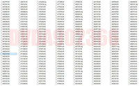 Caterpillar ET3 ET Perkins Flash Files 10.2017 Diezel365