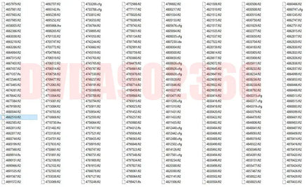 Caterpillar ET3 ET Perkins Flash Files 10.2017 Diezel365