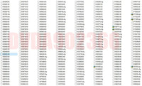 Caterpillar ET3 ET Perkins Flash Files 10.2017 Diezel365