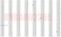Caterpillar ET3 ET Perkins Flash Files 10.2017 Diezel365