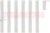 Caterpillar ET3 ET Perkins Flash Files 10.2017 Diezel365