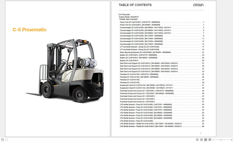 CROWN Forklift Truck Service Manuals & Parts Manual DVD