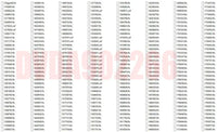 Caterpillar ET3 ET Perkins Flash Files 10.2017 Diezel365