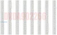 Caterpillar ET3 ET Perkins Flash Files 10.2017 Diezel365
