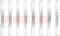Caterpillar ET3 ET Perkins Flash Files 10.2017 Diezel365