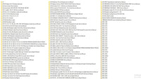 JCB Service Manuals PDF Collections 2024 Diezel365