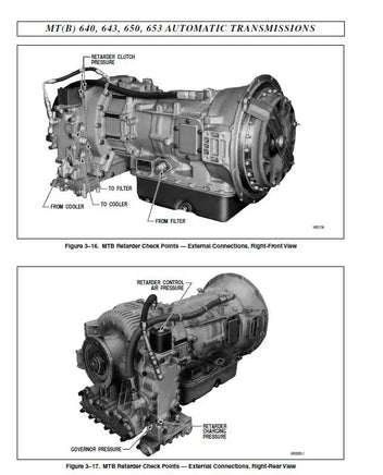 Allison Transmission Parts Catalog Troubleshooting & Service Manual Full DVD Diezel365
