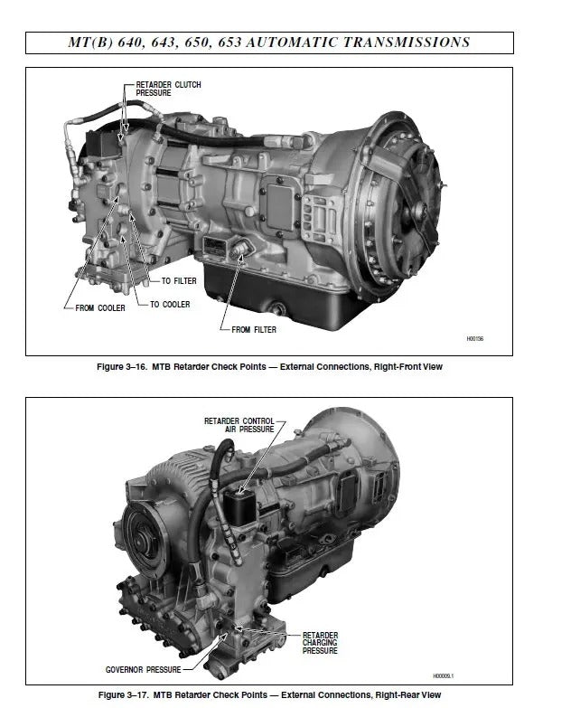 Allison Transmission Parts Catalog Troubleshooting & Service Manual Full DVD